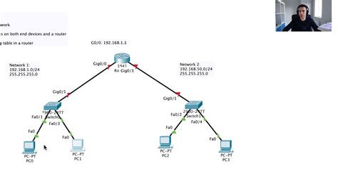 Layer 3 Router 的图像结果