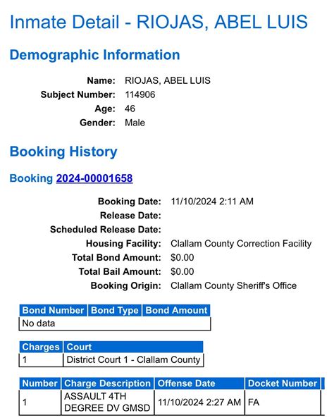 Abel Riojas - Clallam County Jail Roster