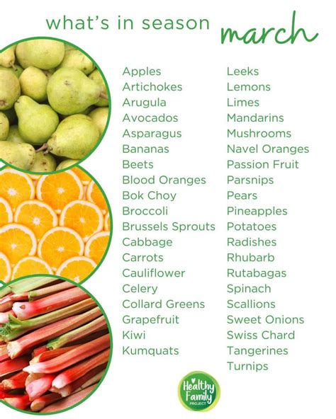 Seasonal Produce List Your Winter Season Vegetable Guide The