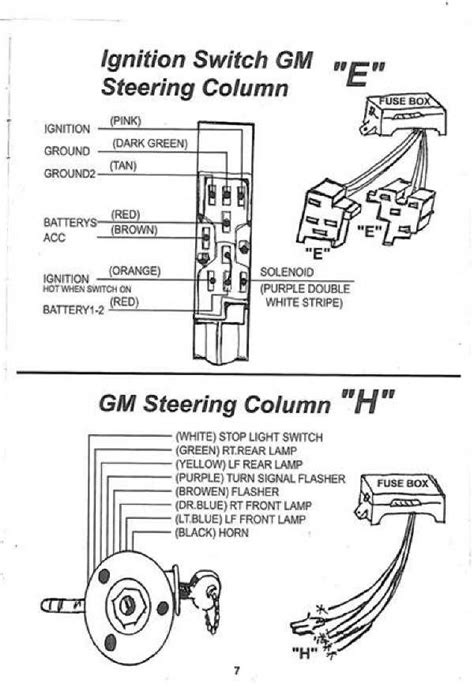 How to Test Ignition Module On 1980 Chevy 的图像结果