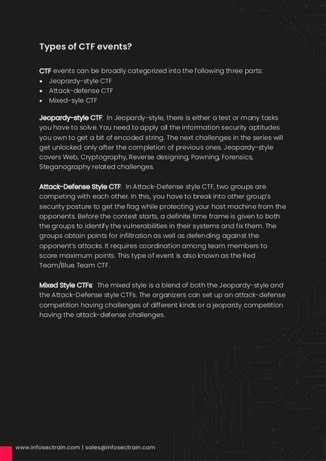 Image result for CTF Hacking