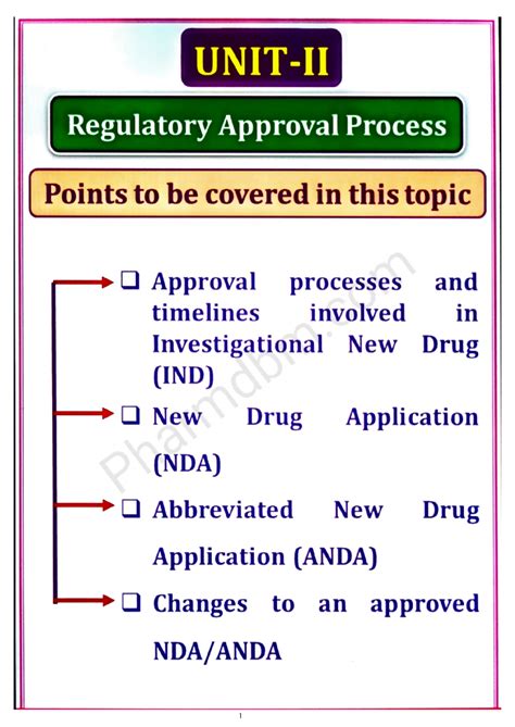 Pharmaceutical Regulatory Science: IND, NDA, and ANDA Processes - Studocu
