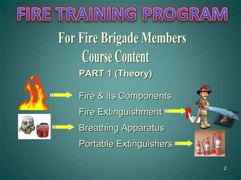 Image result for Basic Fire Officer Command Training