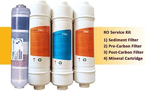 Buy Royal Aqua Spark RO Service KIT - Filters 1 Sediment+ 1 Mineral + 2 ...