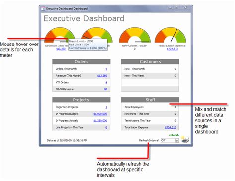 How to Design a Dashboard in Access 的图像结果