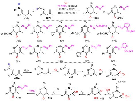 Radical Cyclization-Initiated Difunctionalization Reactions of Alkenes ...
