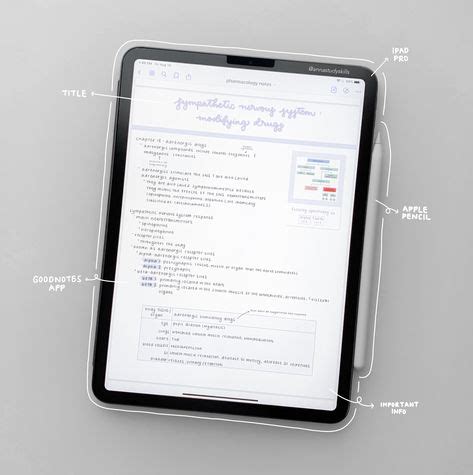 Pretty Digital Notes 的图像结果