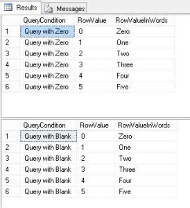 Type Conversion in SQL 的图像结果