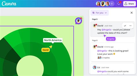 10 Highlights from Canva Create 2024: Redesigned for Work