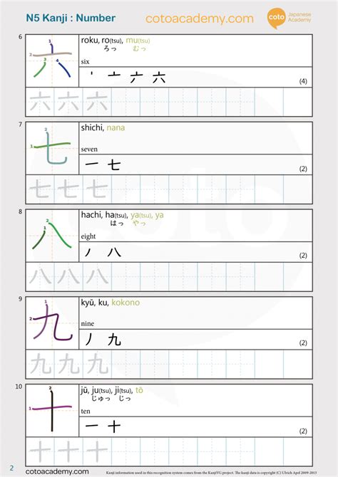 Kanji practice worksheet free download jlpt n5 kanji unit 1 numbers pdf – Artofit