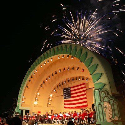 Fourth Of July 2024 Events & Parades In The USA | AllEvents.in