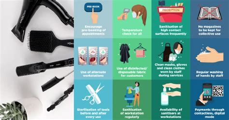 ‘Back to Business’ safety guidelines for salons and barber shops