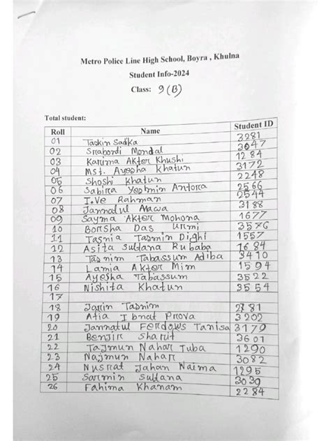 Image result for Class Group Class 9 B Logo