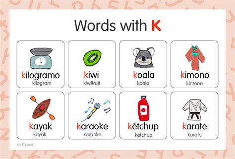 Easy Spanish Words That Start With K And Their Meaning