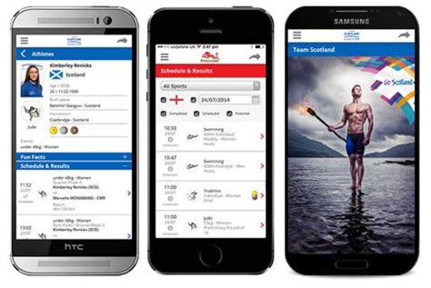 Glasgow Commonwealth Games Team App | Digitalier