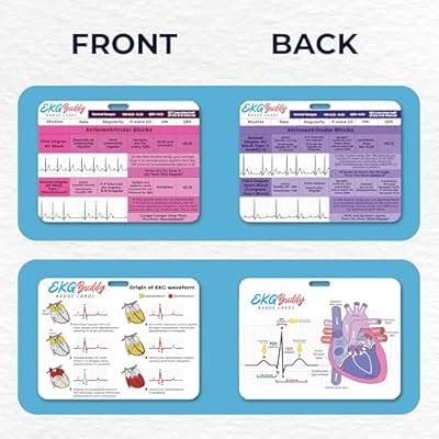 EKGBuddy EKG Buddy's 5 Card EKG Interpretation Badge Set - India | Ubuy