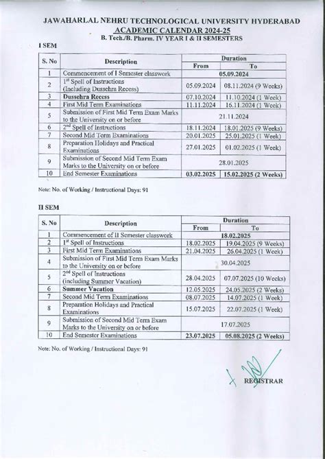 B. Pharm IV Year Academic Calendar for I & II Semesters - Studocu
