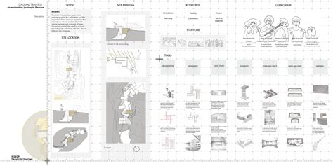 Caudial traverse : An enchanting journey to the cave | CEPT - Portfolio