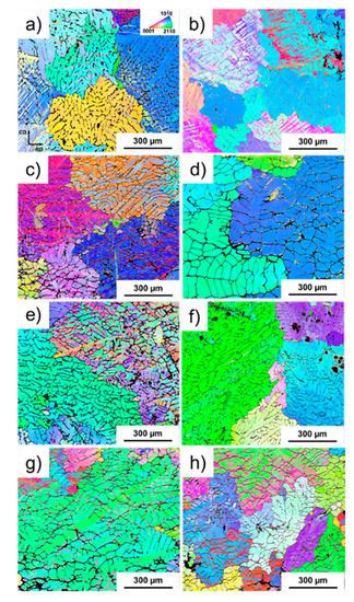 The Effect of Zn Content on the Mechanical Properties of Mg-4Nd-xZn ...