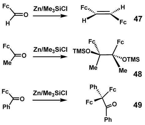 Ferrocenyl Migrations and Molecular Rearrangements: The Significance of ...