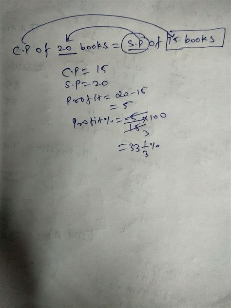 if CP of 20 books is same as the SP of 15 books find the profit or loss ...