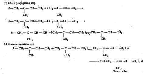 A monomer of a polymer upon ozonolysis gives one mole of methylglyoxal ...