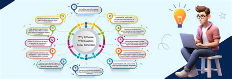 Vriti Question Paper Generator | Question bank