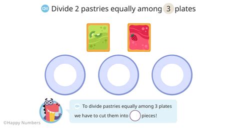 Image result for Fraction Division Examples