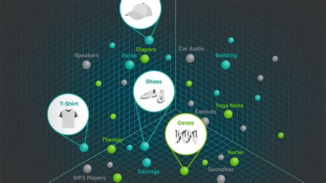 AI Startup Solutions | NVIDIA DGX Cloud Innovation Lab