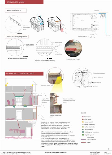 Integrated spaces: Conservation of Mukhi nu Delu | CEPT - Portfolio