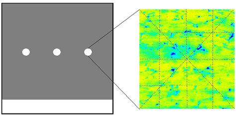 Selective Absorbing Surface Based on CrO3: Evaluation of Substrates ...