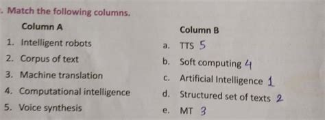 Match the following. solve plz - Brainly.in