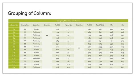 RCC DESiGN STUDIO | CEPT - Portfolio