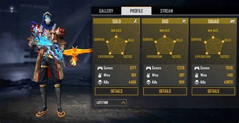 Born2Kill vs X-Mania: Who has better stats in Free Fire?
