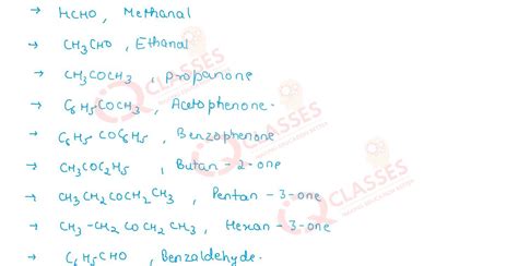 Class12 ISC Chemistry Chapter Aldehyde,Ketones and Carboxylic Acid