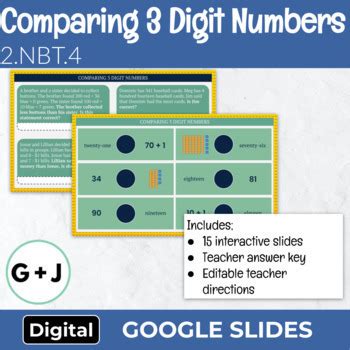 2nd Grade Comparing 3 Digit Numbers ( 2.NBT.4 ) - Google Slides by G and J