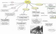 riassunto guerre persiane mappe per la scuola le guerre puniche storia romana riassunto guerre persiane mappe per la scuola le guerre puniche storia romana