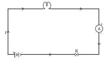 Class 10, Science, Chapter-11, Lecture-1, Electric Current | Free CBSE ...