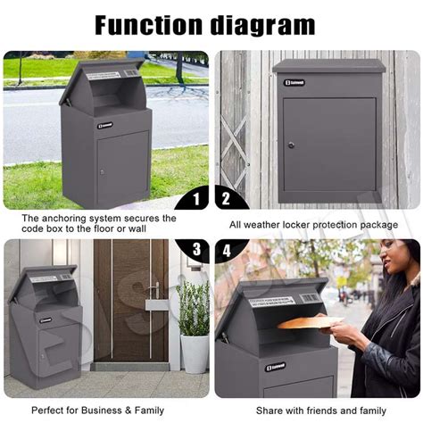 Image result for Secure Mail Delivery Hatch