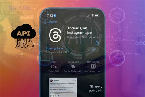 Image result for Threads Library App