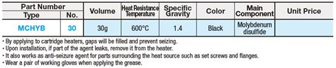 Cartridge Heaters Items - Anti-Seize Agent | MISUMI | MISUMI India