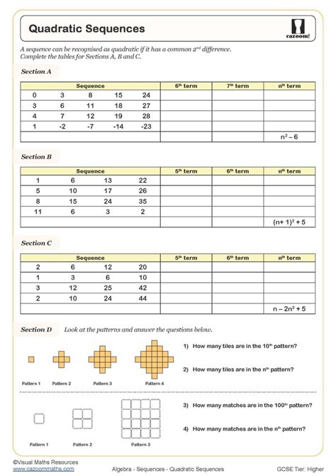 Image result for Simultaneous Equations Revision