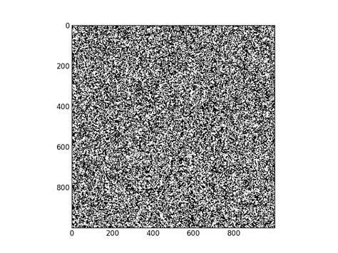 Numba, a JIT compiler for fast numerical code — Numba, a JIT compiler ...