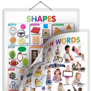 Set of 2 Shapes and Action Words Early Learning Educational Charts for ...