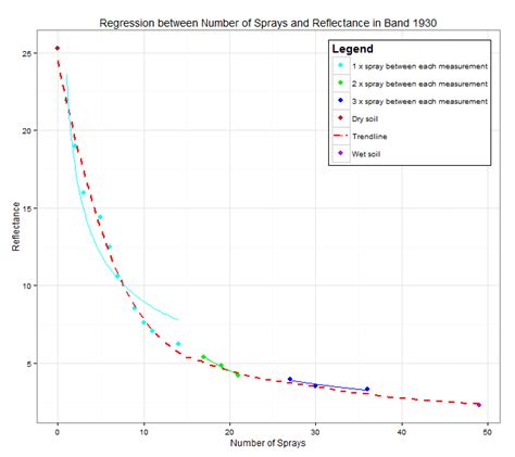 Fix Connection Refuse 10061 的图像结果