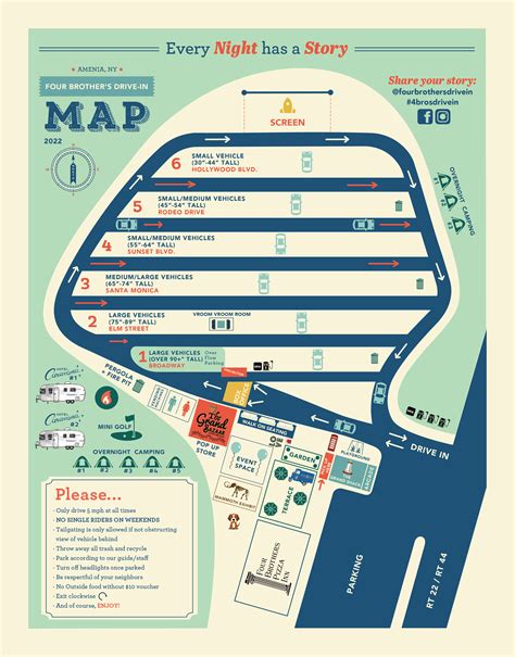 Four Brothers | Drive-In Map