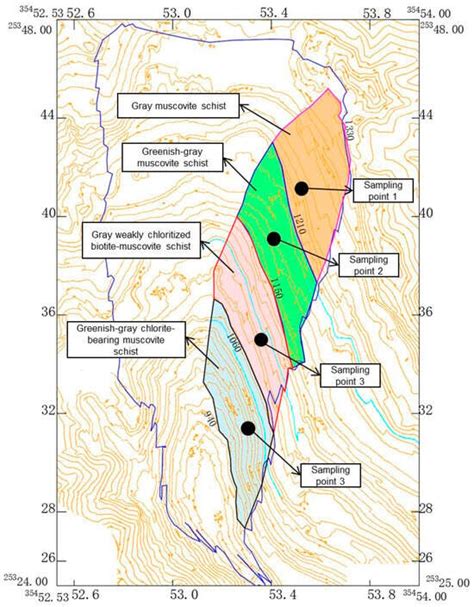 Study on the Disintegration Resistance of Different Types of Schist on ...