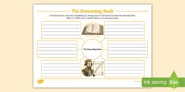 What is the Domesday Book Resource Pack (teacher made)