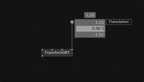 IOBox calculations don't work for negative numbers - bug - Forum