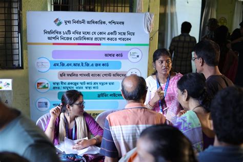 Mamata Banerjee Rejects Exit Polls, Predicts Fourth Term, Raises EVM ...